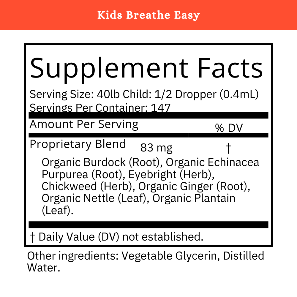 Kids Breathe Easy – Herbal Respiratory, Sinus & Seasonal Wellness Support | 2 oz