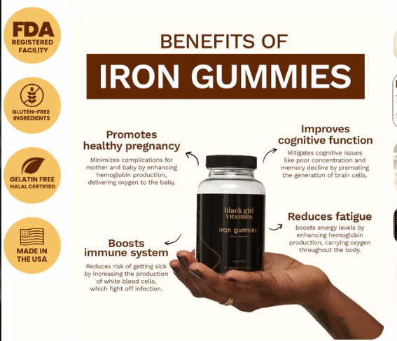 Iron Gummies – Energy, Healthy Iron & Red Blood Cell Support