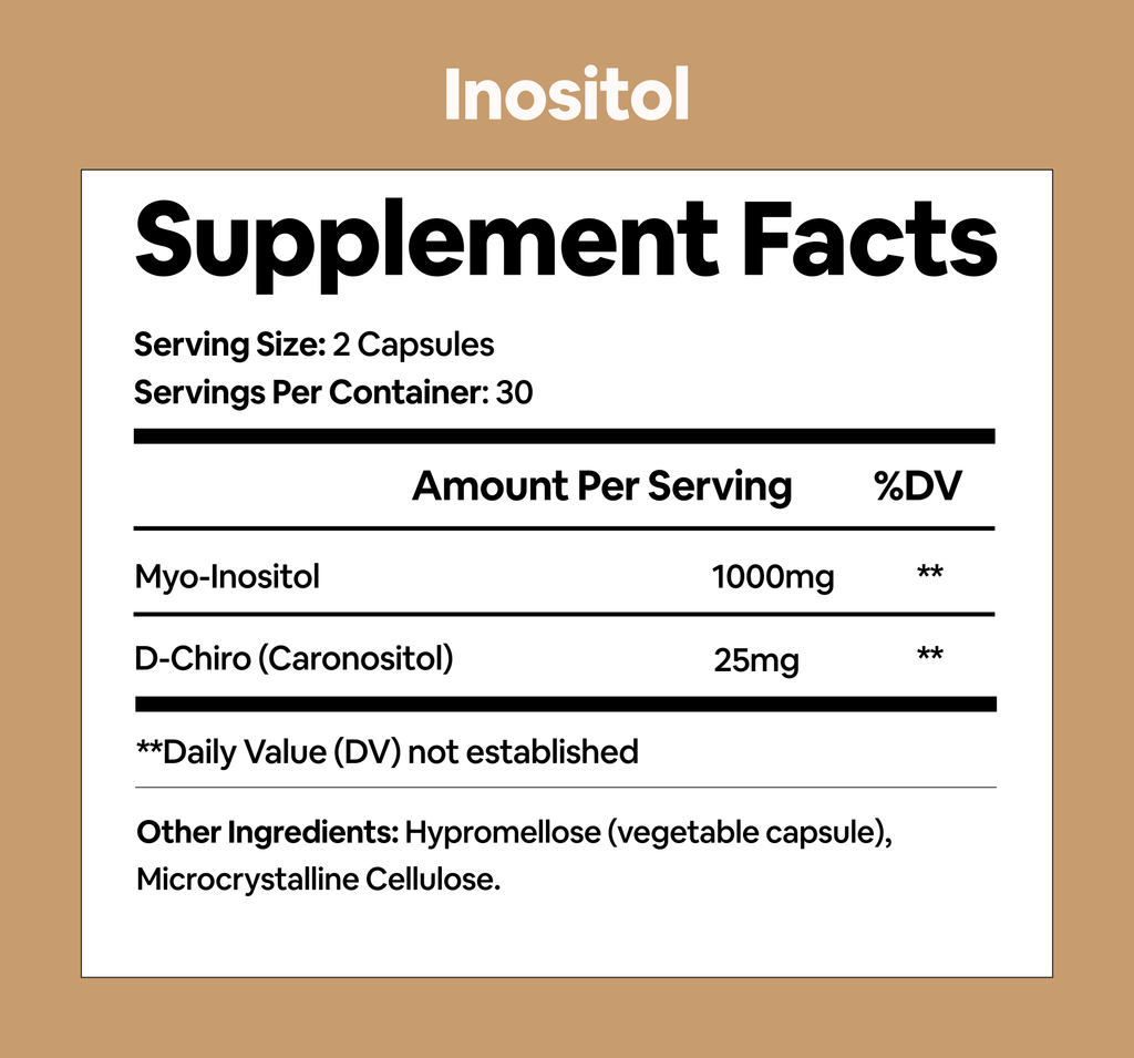 Myo & D-Chiro Inositol – PCOS, Hormone & Cycle Support | 40:1 Ratio, 60 Capsules