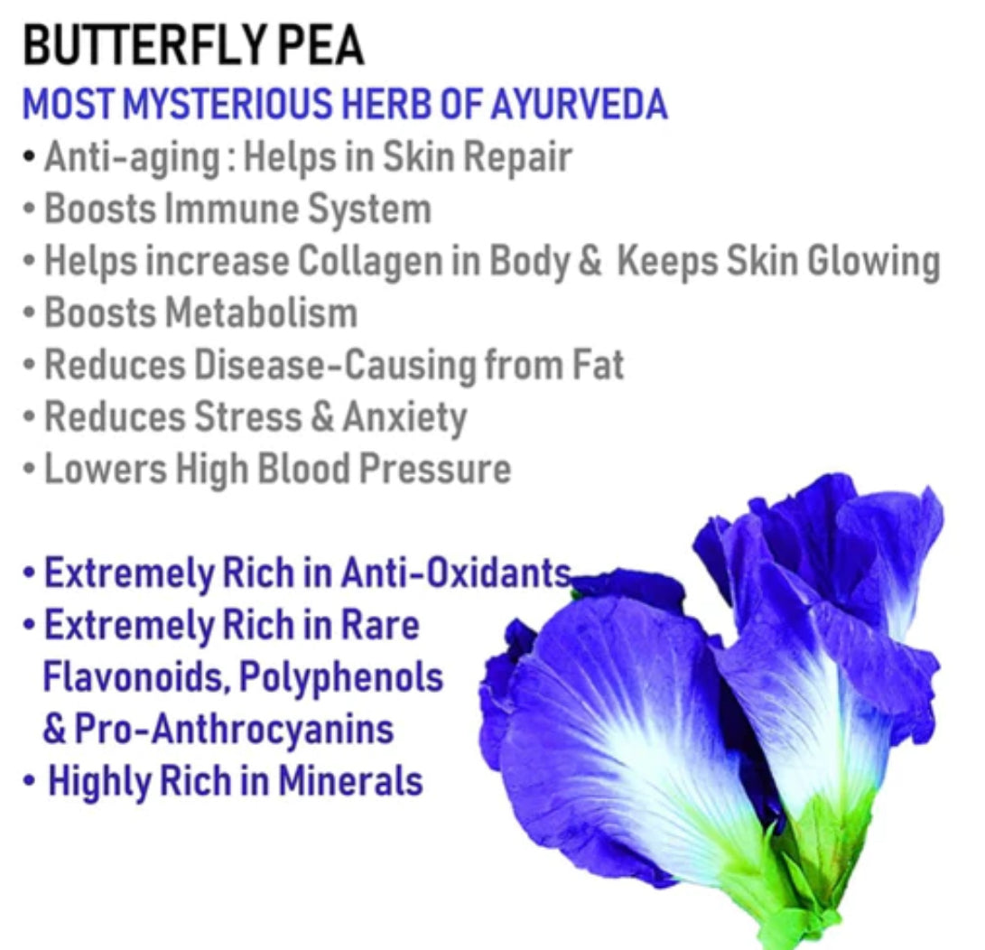 Butterfly Pea Flower Tea