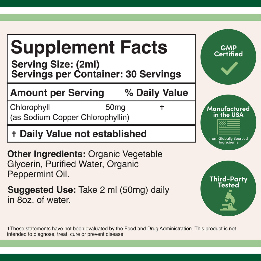 Liquid Chlorophyll | Daily Plant-Based Wellness & Antioxidant Support Supplement