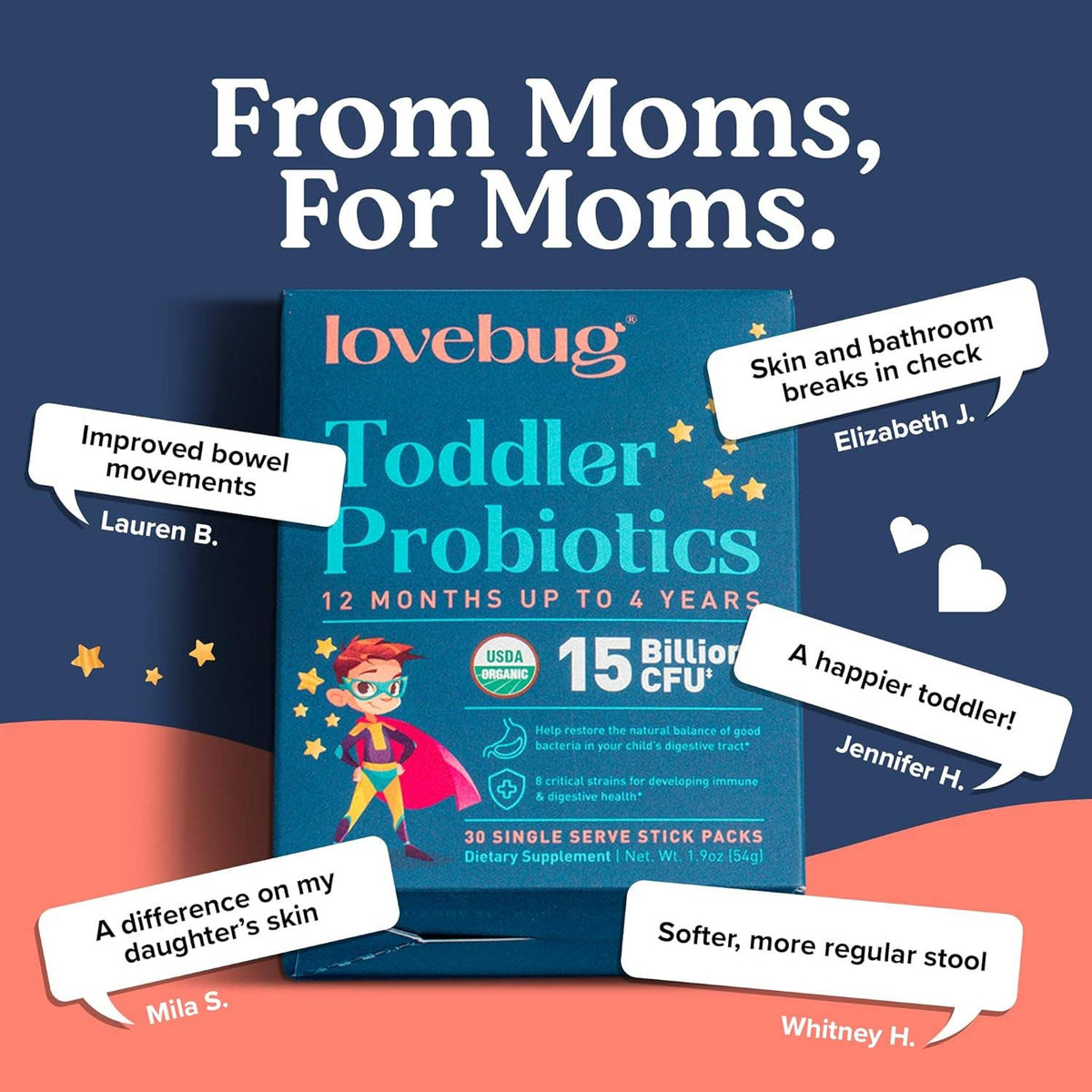 LoveBug Toddler Probiotics – Digestive & Immune Support | Ages 12 Months–4 Years