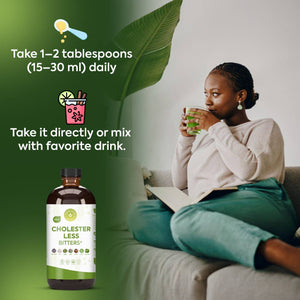 Cholesterol Less Living bitters (Not for beginners)