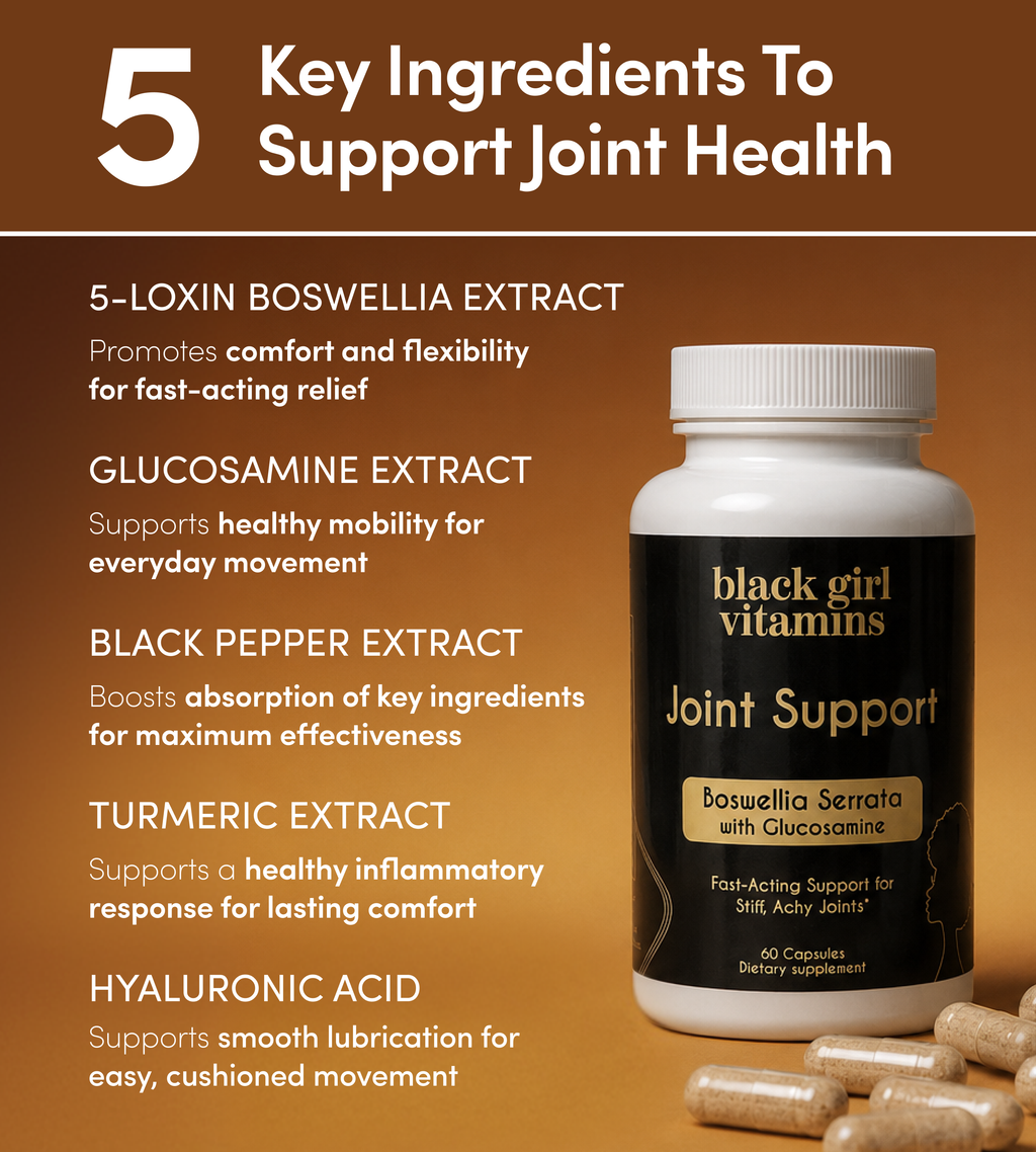 Joint Support – Mobility, Flexibility & Joint Comfort | Boswellia + Glucosamine