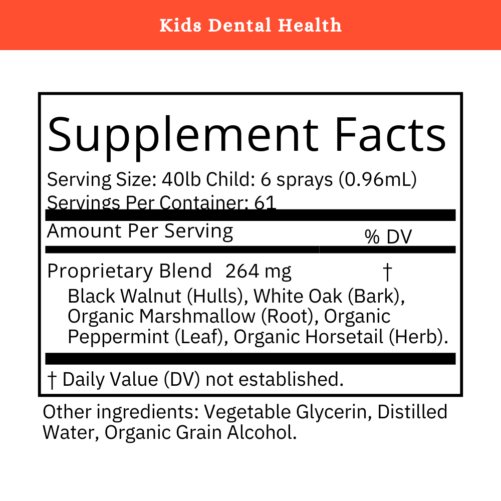 Kids Dental Health Herbal Spray – Teeth & Gum Support | 2 oz