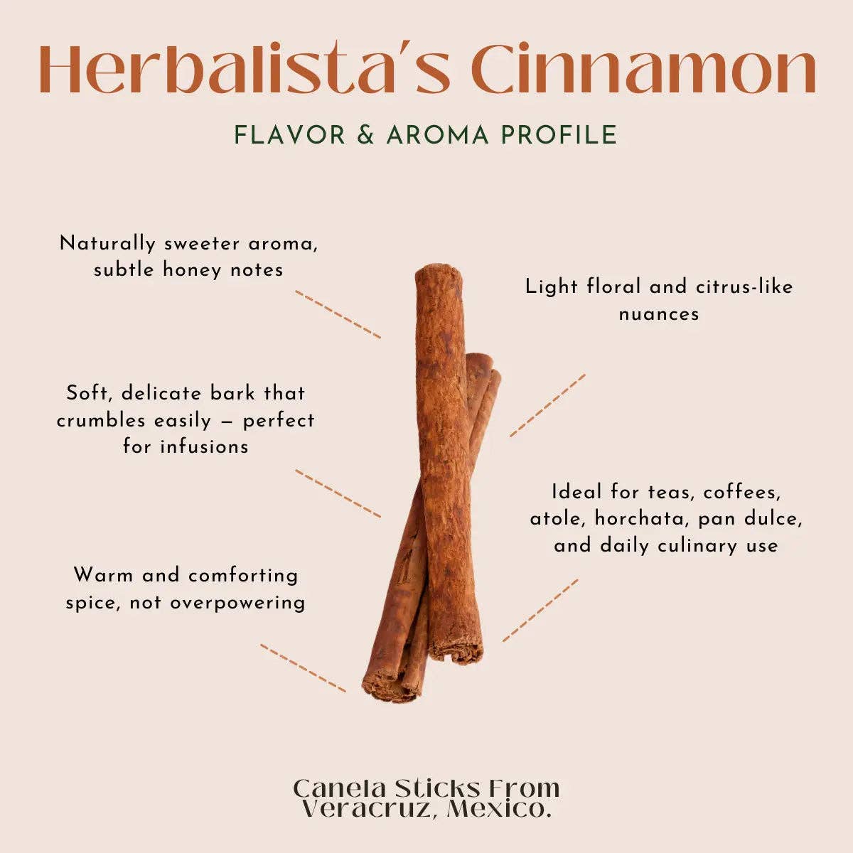 Cinnamon Sticks (Canela) – Veracruz, Mexico | 4 oz