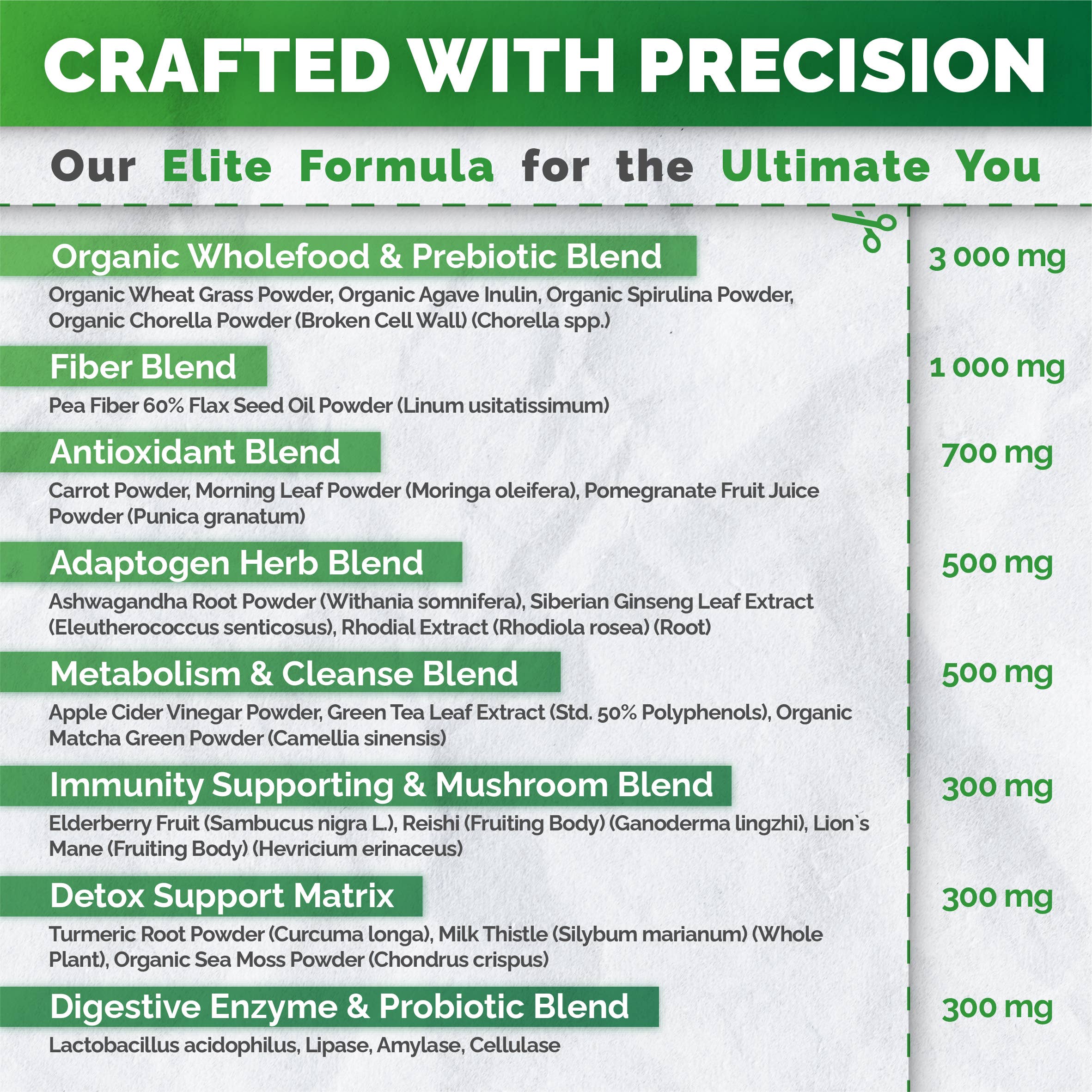 Sea Moss Green Superfood Powder – Organic 8-in-1 Energy & Immunity Blend
