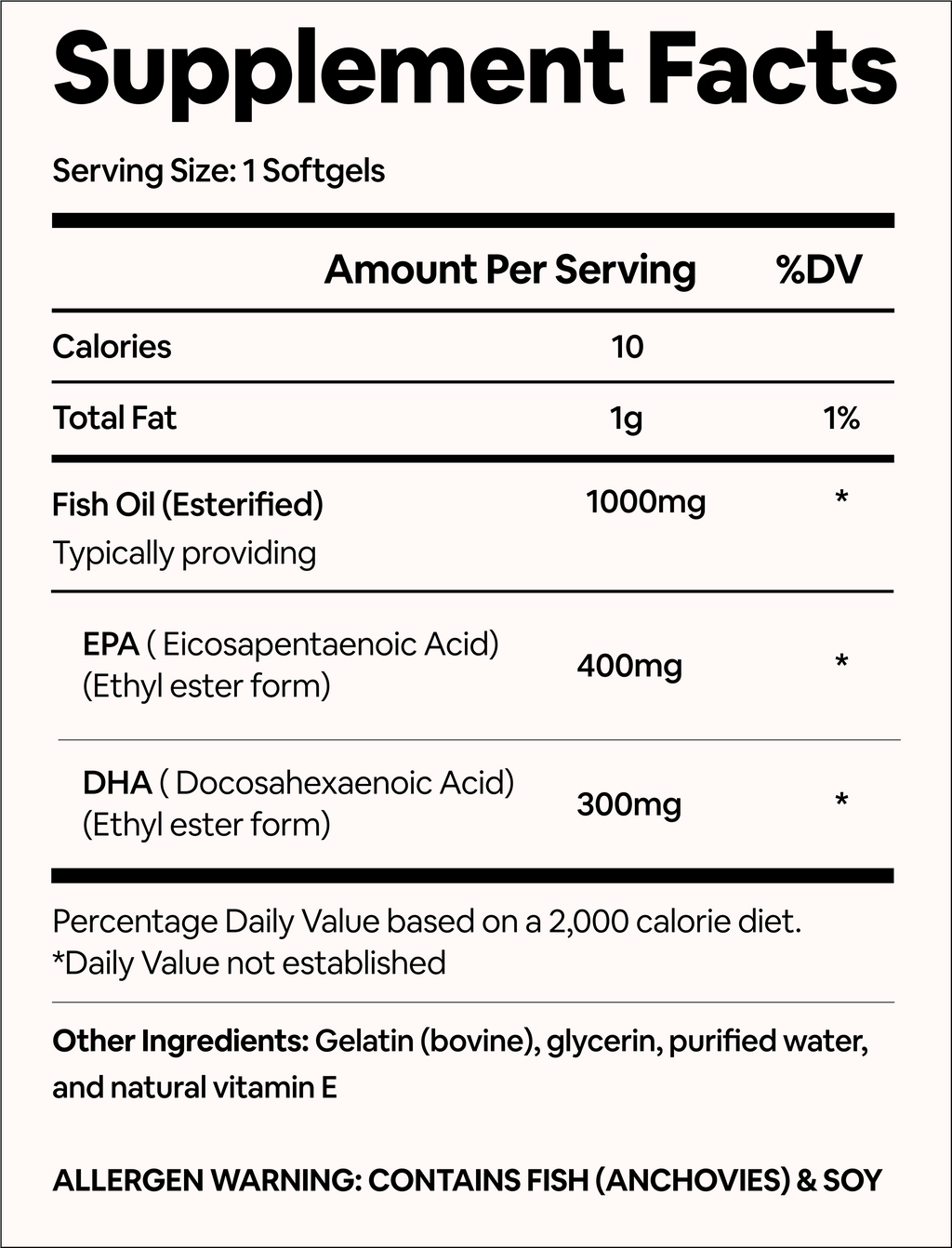 Omega-3 Fish Oil | Heart, Brain, Eye & Joint Support – 60 Softgels