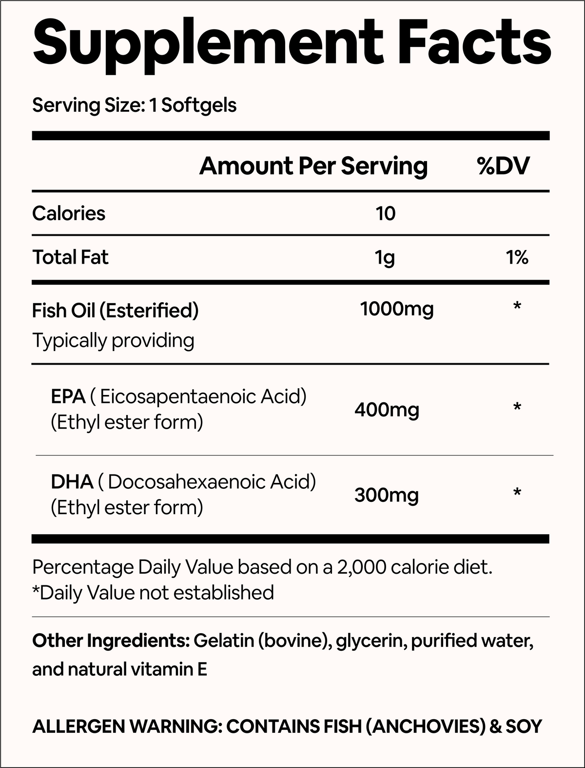 Omega-3 Fish Oil | Heart, Brain, Eye & Joint Support – 60 Softgels
