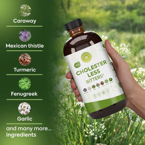 Cholesterol Less Living bitters (Not for beginners)
