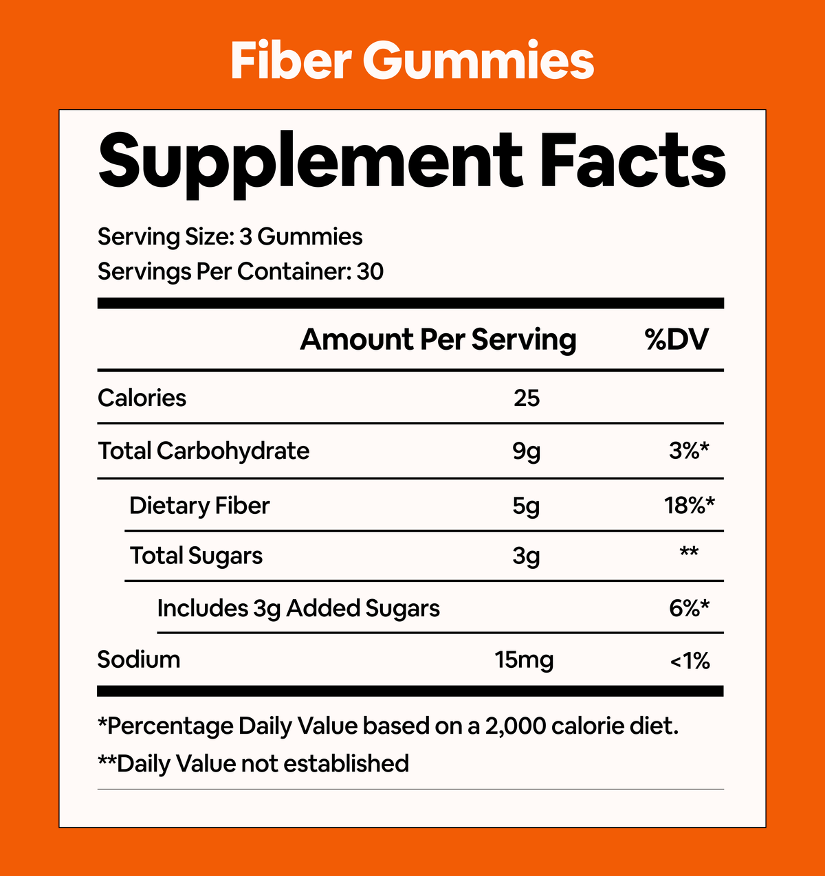 Fiber Gummies – Digestive Health, Regularity & Prebiotic Gut Support | 90 Gummies