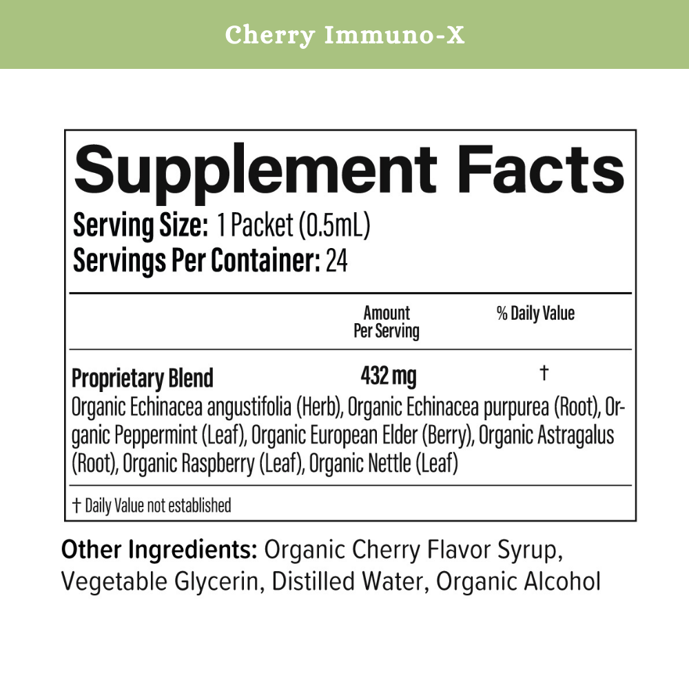 Cherry Immuno-X – Kids & Family Daily Immune Support | 24 Packets