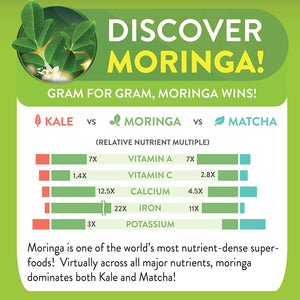 Moringa Ginger & Turmeric Tea, Loose Leaf