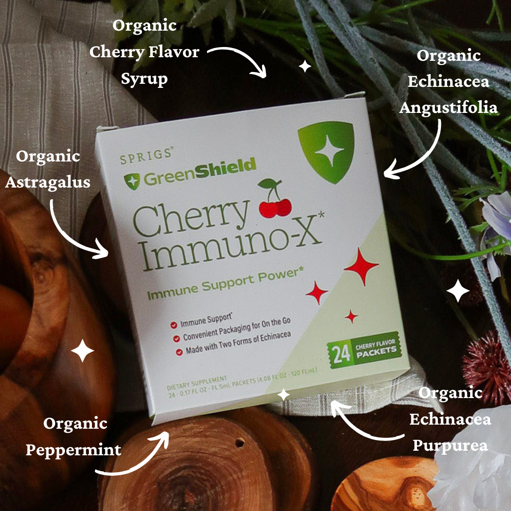 Cherry Immuno-X – Kids & Family Daily Immune Support | 24 Packets