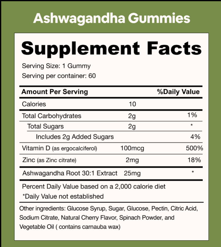Ashwagandha + Zinc Gummies