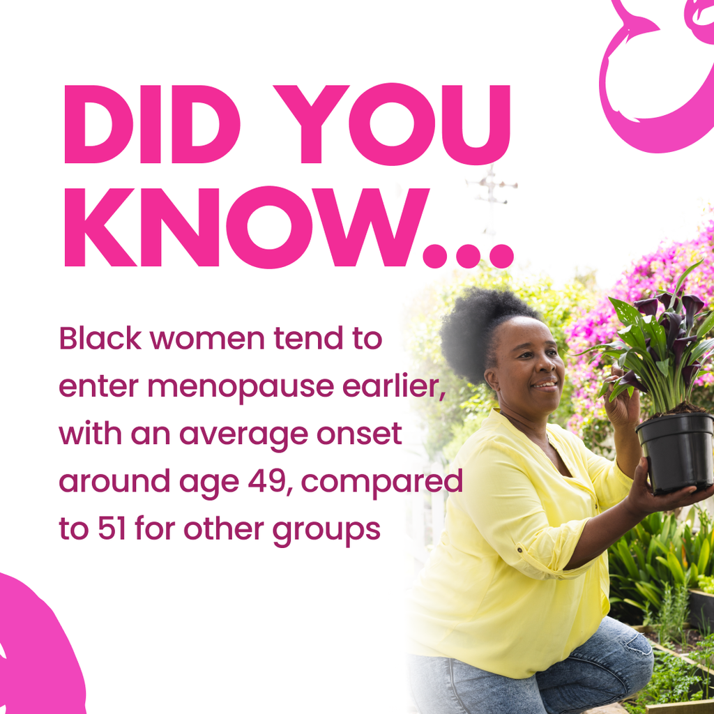Meno-Chill – Menopause & Perimenopause Support | Hot Flashes, Night Sweats & Mood
