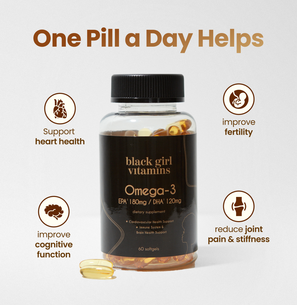 Omega-3 Fish Oil | Heart, Brain, Eye & Joint Support – 60 Softgels