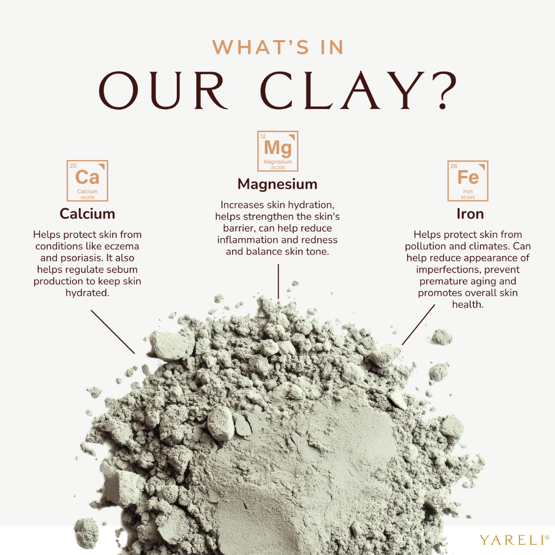 Bentonite Clay Face Mask & Mineral Bath – 100% Pure | 2 lb