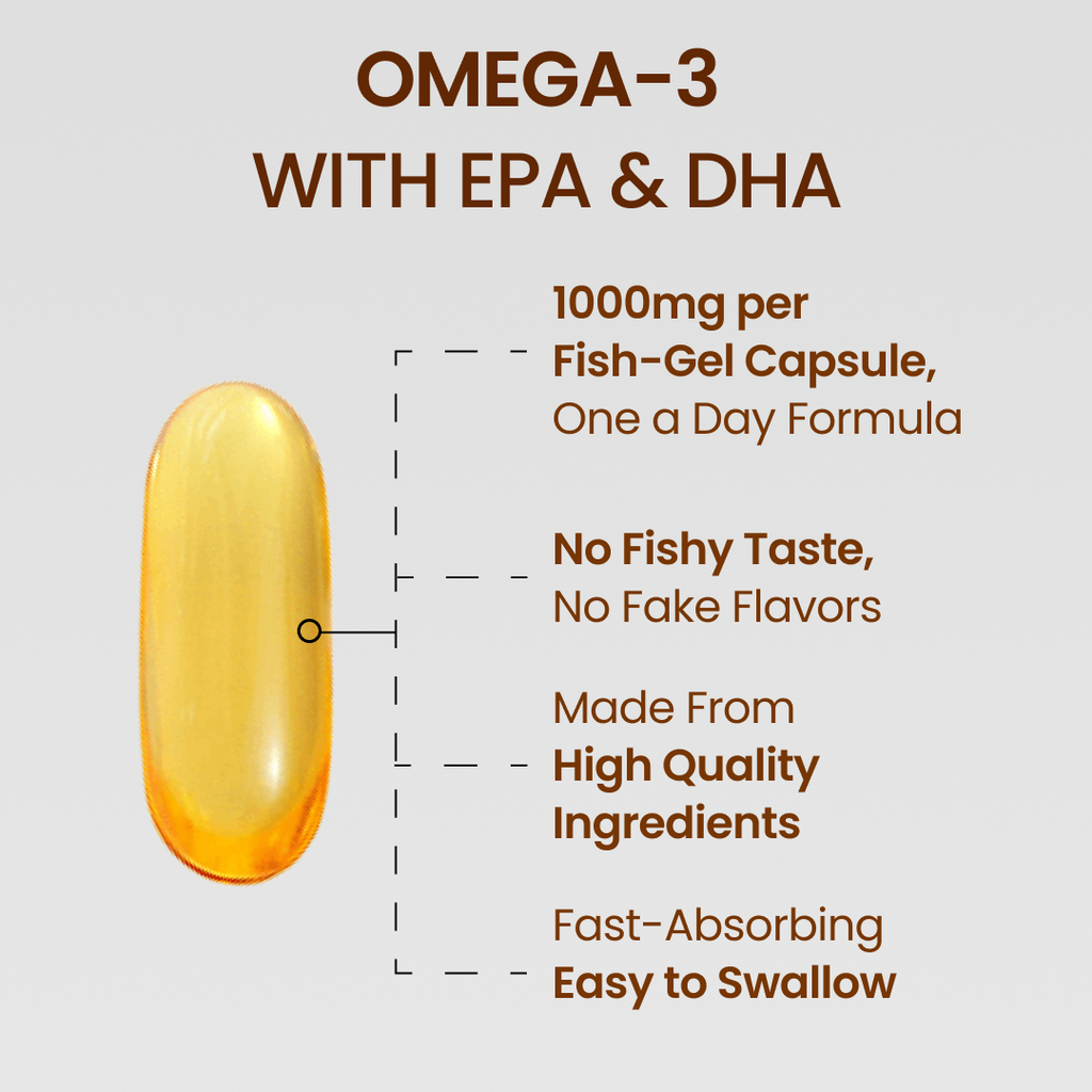 Omega-3 Fish Oil | Heart, Brain, Eye & Joint Support – 60 Softgels