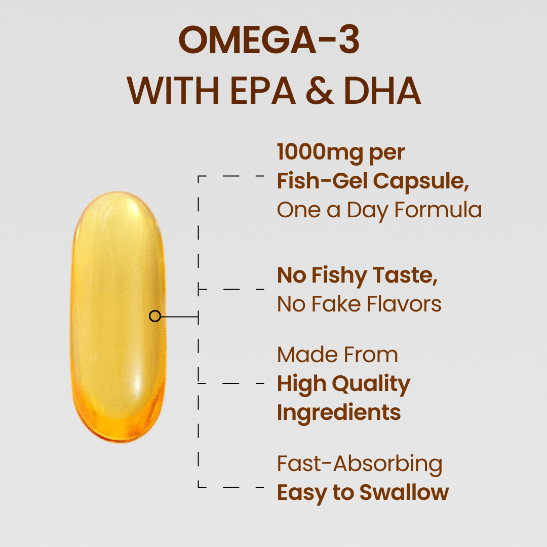 Omega-3 Fish Oil | Heart, Brain, Eye & Joint Support – 60 Softgels